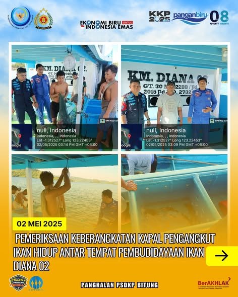 Pengawasan Jenis Ikan Yang Dilindungi