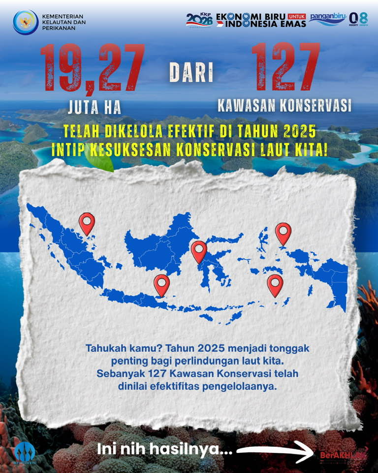 Telah Dikelolah Efektif Tahun 2025 Konservasi Laut Kita