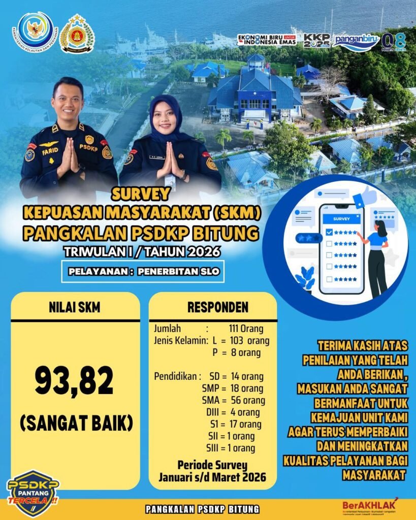 Selamat Hari Buruh Internasional 2026